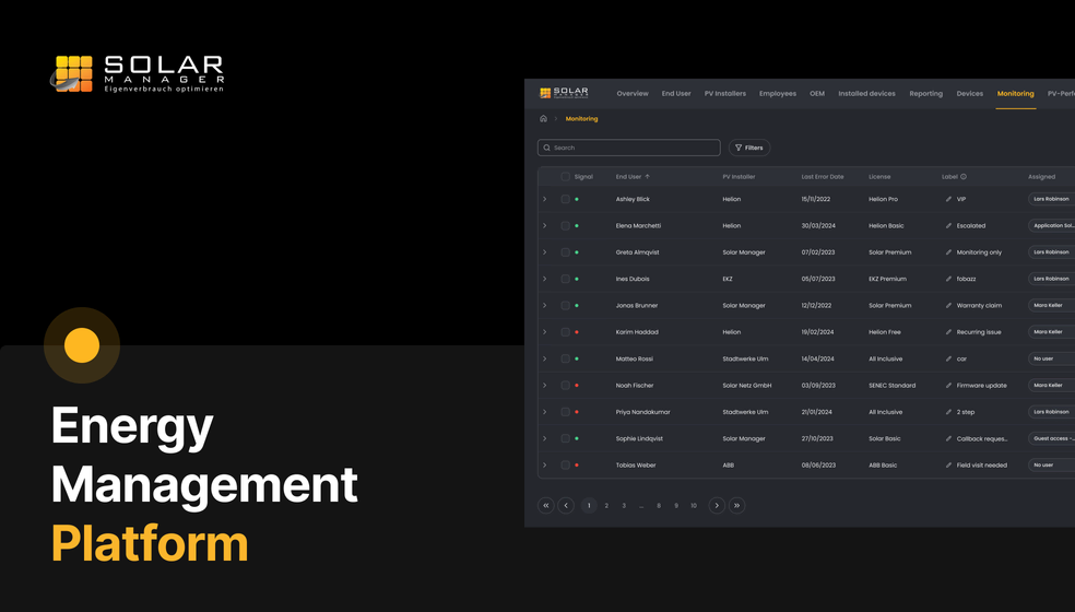 Solar Manager — Designing a Complex Energy Management Platform